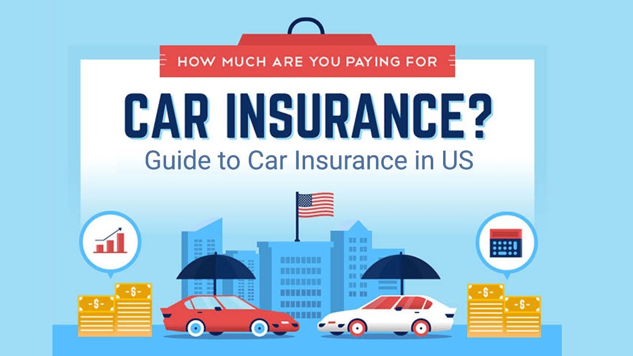 How Much Is Car Insurance Per Month